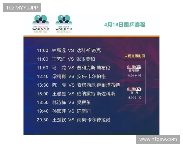 乒乓球世界杯精彩赛事全程直播 揭秘世界顶级选手精彩对决